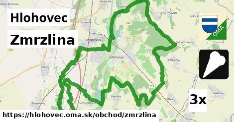 Zmrzlina, Hlohovec