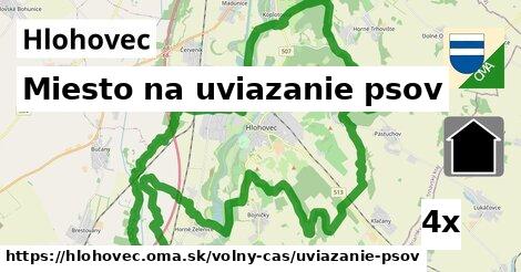 miesto na uviazanie psov v Hlohovec