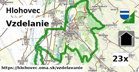 vzdelanie v Hlohovec