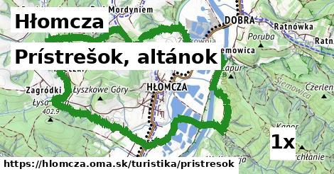 Prístrešok, altánok, Hłomcza