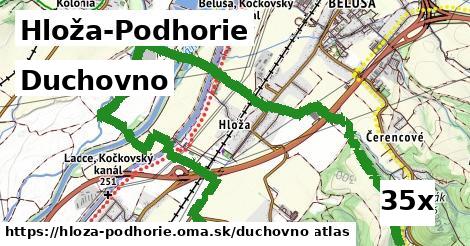 duchovno v Hloža-Podhorie