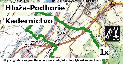 kaderníctvo v Hloža-Podhorie