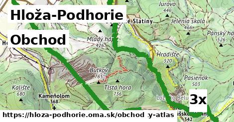 obchod v Hloža-Podhorie