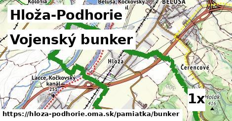 Vojenský bunker, Hloža-Podhorie