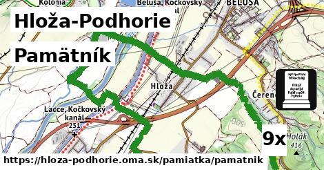 Pamätník, Hloža-Podhorie