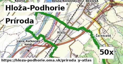 príroda v Hloža-Podhorie