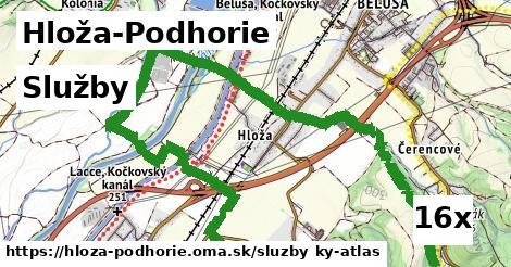 služby v Hloža-Podhorie