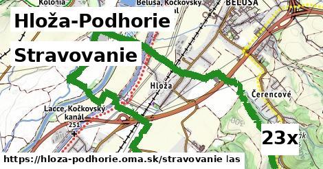 stravovanie v Hloža-Podhorie