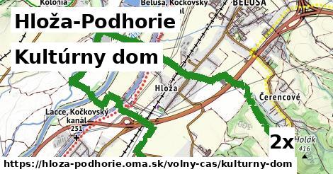 kultúrny dom v Hloža-Podhorie