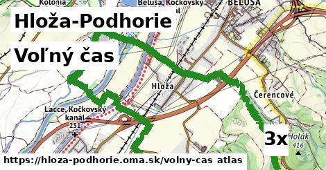 voľný čas v Hloža-Podhorie