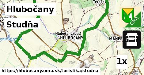 Studňa, Hlubočany