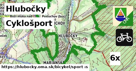 Cyklošport, Hlubočky