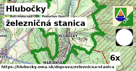 železničná stanica, Hlubočky