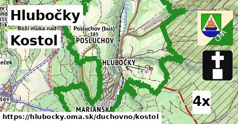 Kostol, Hlubočky