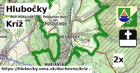 Kríž, Hlubočky