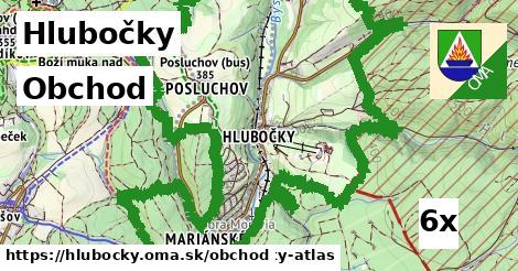 obchod v Hlubočky