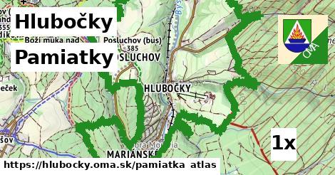 pamiatky v Hlubočky