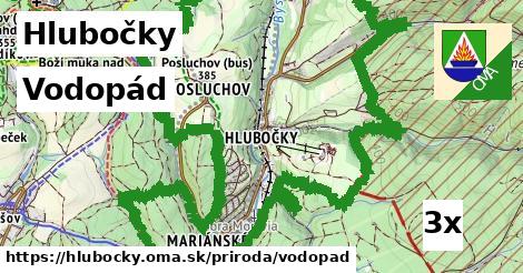 Vodopád, Hlubočky