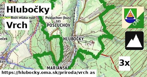 Vrch, Hlubočky