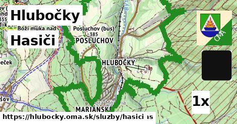 Hasiči, Hlubočky