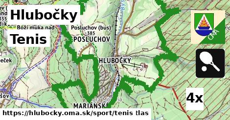 Tenis, Hlubočky