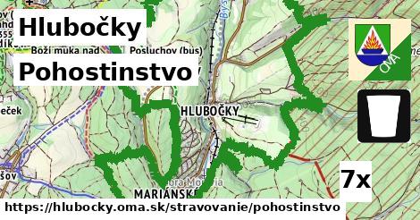 Pohostinstvo, Hlubočky