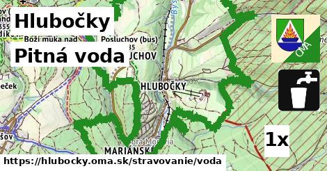 Pitná voda, Hlubočky