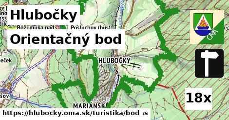 Orientačný bod, Hlubočky