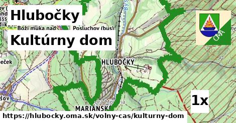 Kultúrny dom, Hlubočky