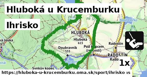 ihrisko v Hluboká u Krucemburku