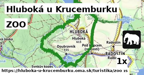 ZOO v Hluboká u Krucemburku