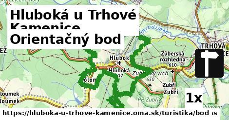 Orientačný bod, Hluboká u Trhové Kamenice