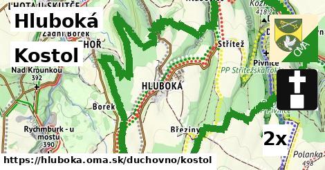 Kostol, Hluboká