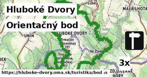 Orientačný bod, Hluboké Dvory