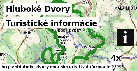 Turistické informácie, Hluboké Dvory