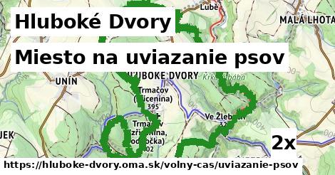 Miesto na uviazanie psov, Hluboké Dvory