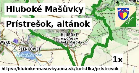 Prístrešok, altánok, Hluboké Mašůvky
