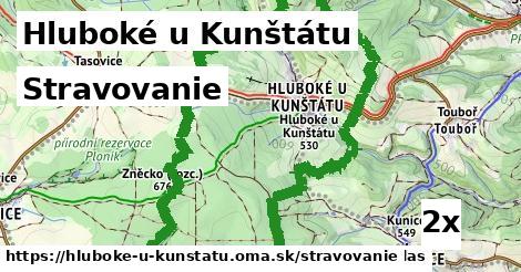 stravovanie v Hluboké u Kunštátu