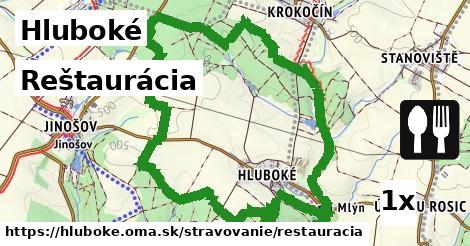 Reštaurácia, Hluboké
