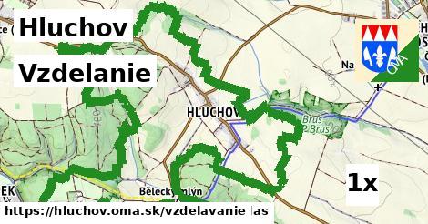 vzdelanie v Hluchov