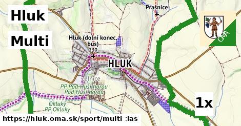 Multi, Hluk