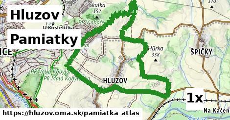 pamiatky v Hluzov