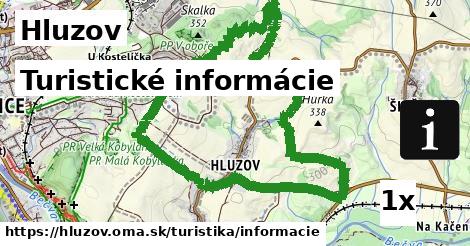 Turistické informácie, Hluzov