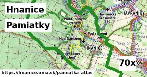 pamiatky v Hnanice