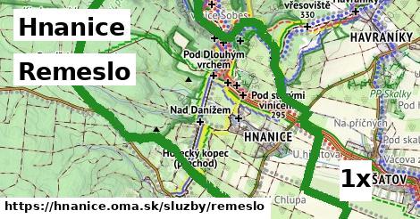 Remeslo, Hnanice