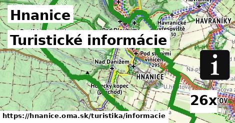 Turistické informácie, Hnanice