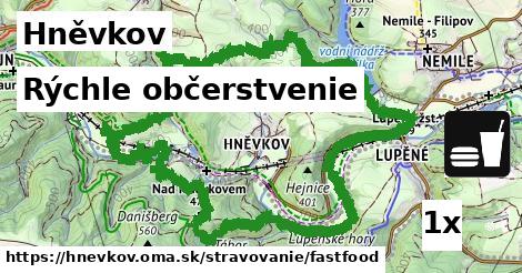 Všetky body v Hněvkov