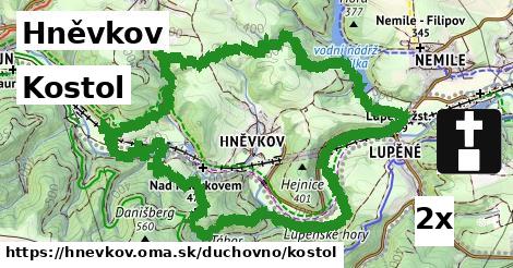 kostol v Hněvkov