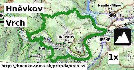 Vrch, Hněvkov