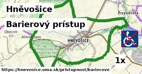 Barierový prístup, Hněvošice